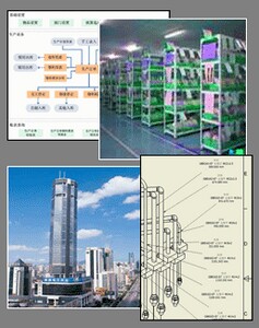 Bom kitting and One-Station Solution